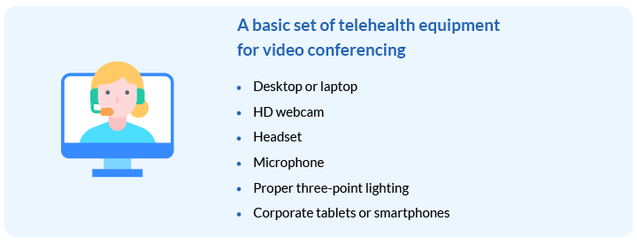 Basic set of telehealth equipment for video conferencing