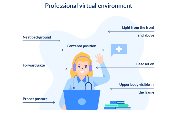 Professional virtual environment