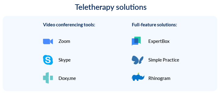 Teletherapy solutions