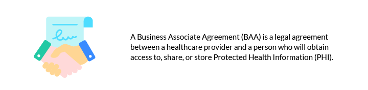 Business Associate Agreement (BAA) definition 