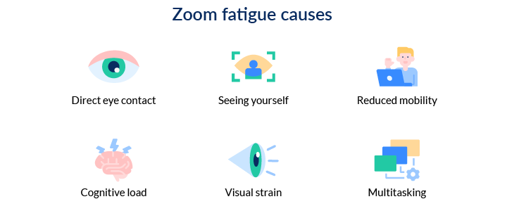 Zoom fatigue causes