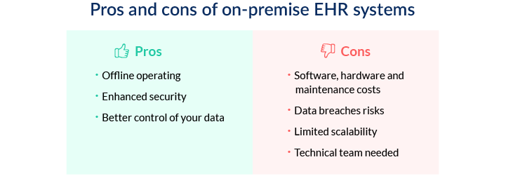 Pros and cons of on-premise EHR systems
