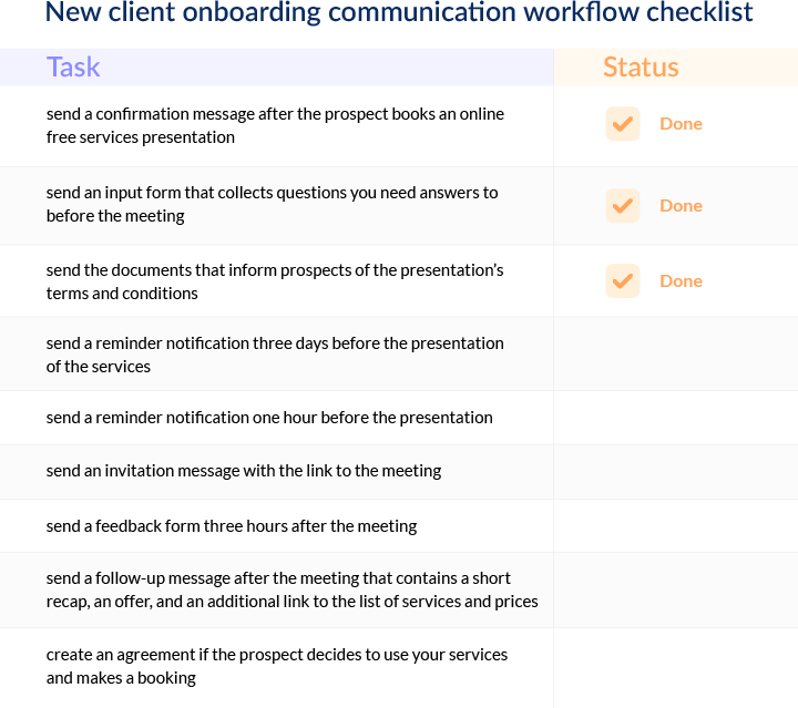 onboarding process for new clients
