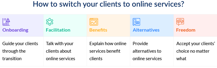 How to transition your clients to online services