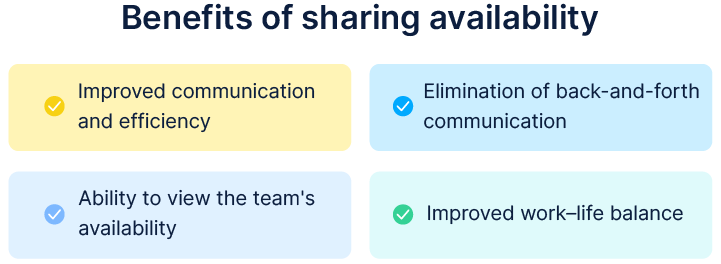 Benefits of sharing availability