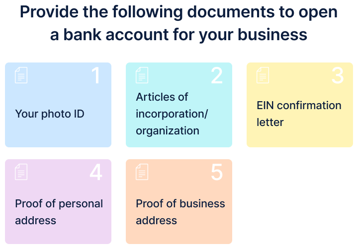 documents to open a bank account