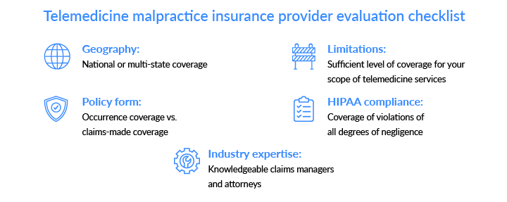 Telemedicine Malpractice Insurance: Ensuring Virtual Care Security