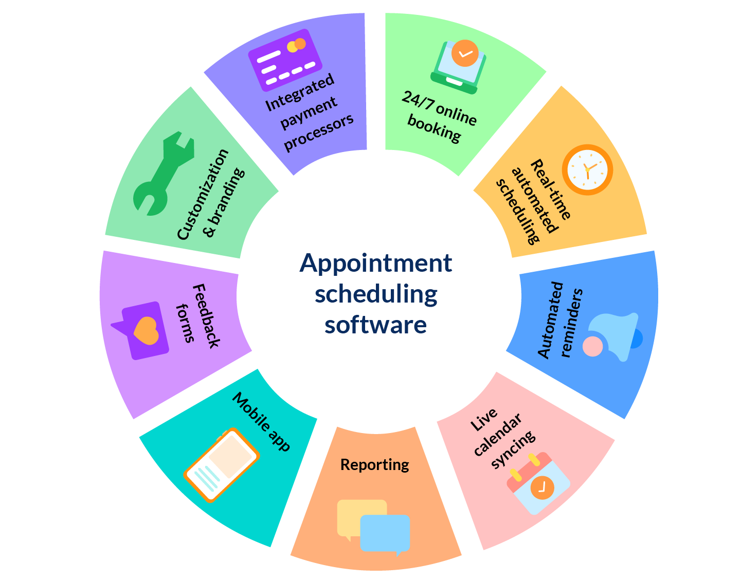 what-is-appointment-scheduling-software-9-key-features-expertbox-blog