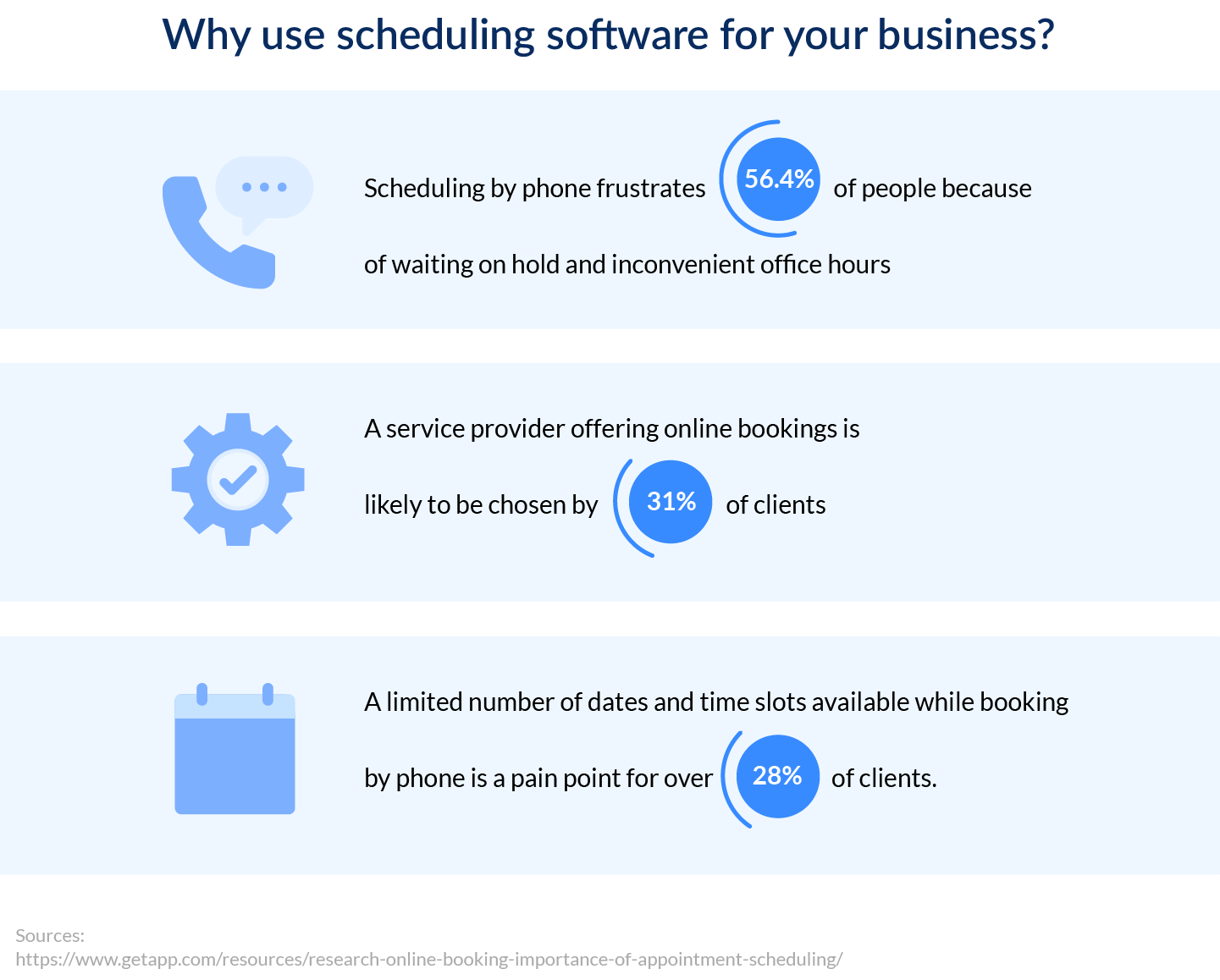 what-is-appointment-scheduling-software-9-key-features-expertbox-blog