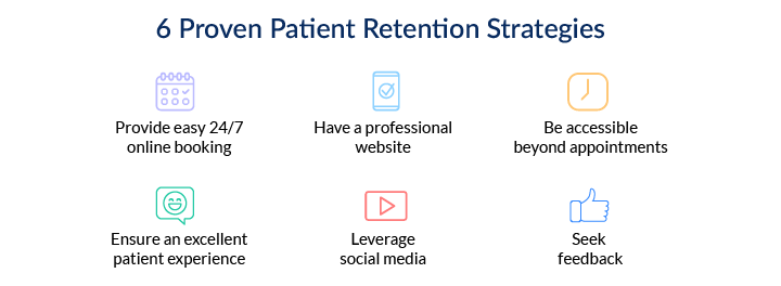 patient retention strategies