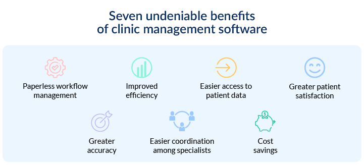 Benefits of clinic management software
