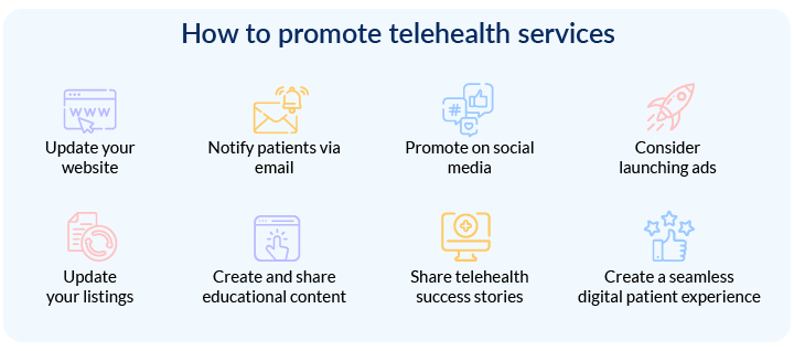 How to promote telehealth services