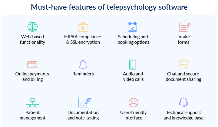must-have telepsychology software features