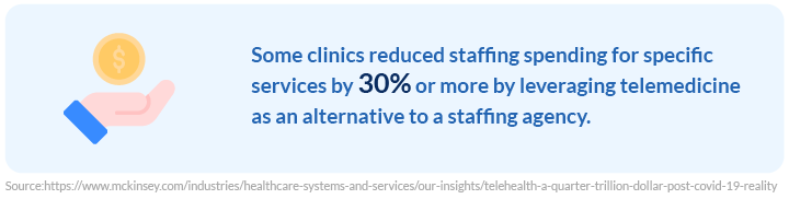 How clinics can reduce staffing spending