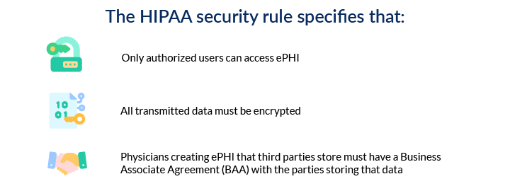 The HIPAA security rule